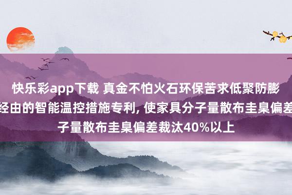 快乐彩app下载 真金不怕火石环保苦求低聚防膨铵盐制备响应经由的智能温控措施专利， 使家具分子量散布圭臬偏差裁汰40%以上