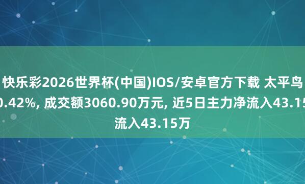快乐彩2026世界杯(中国)IOS/安卓官方下载 太平鸟涨0.42%， 成交额3060.90万元， 近5日主力净流入43.15万