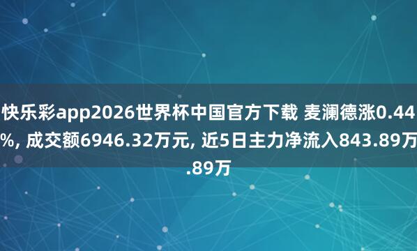 快乐彩app2026世界杯中国官方下载 麦澜德涨0.44%， 成交额6946.32万元， 近5日主力净流入843.89万